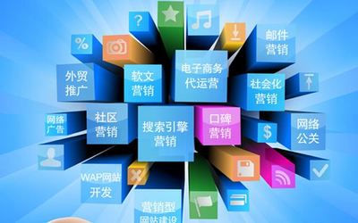 通過網(wǎng)絡(luò)營銷學(xué)習(xí),看網(wǎng)絡(luò)營銷的好與壞