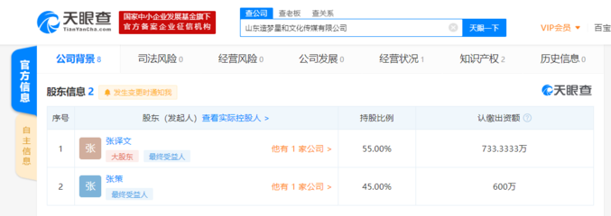 《朱一旦的枯燥生活》原導演、編劇、配音離職
