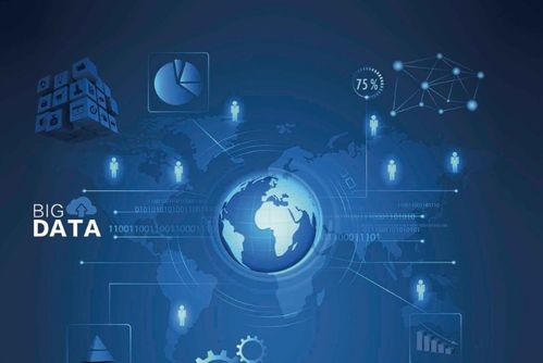 新消費驅動下的全網門戶賦能，數據之力重塑網上貿易代理新零售模式